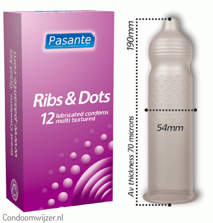 Pasante Ribs and Dots